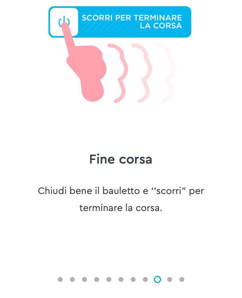 Termina la Corsa